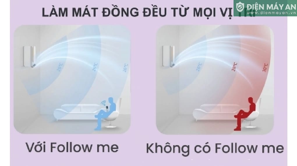 Điều Hòa Comfee Inverter 12500 BTU 2 Chiều CFS-13VHAFF